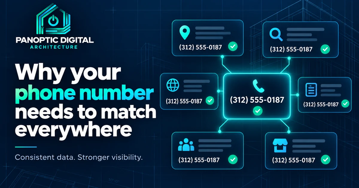 One phone number at the center of six cards .. a map listing, a search result, a website, a directory, a social page and a storefront .. every one of them showing the same number with a green check.